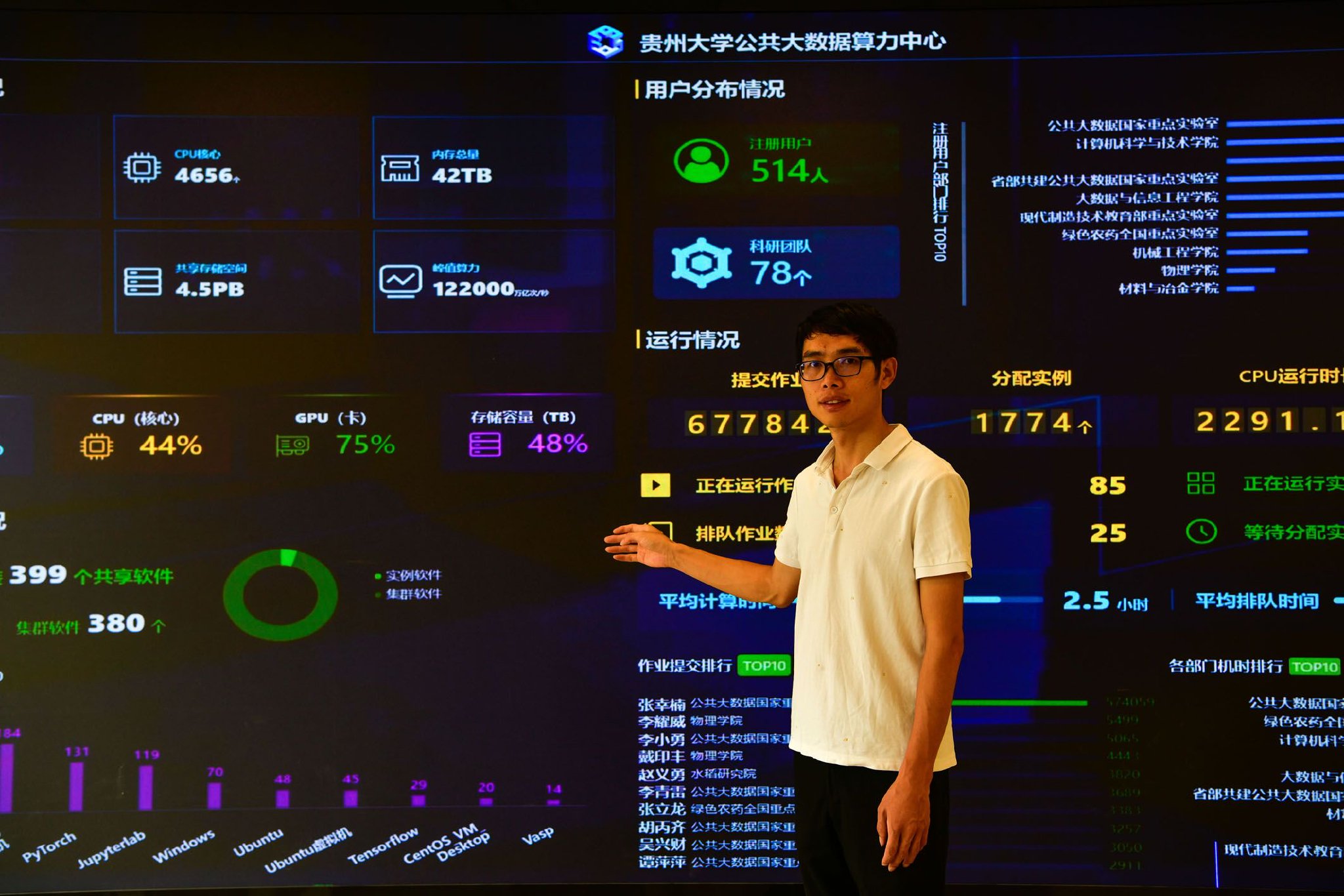 电子信息制造业效益改善