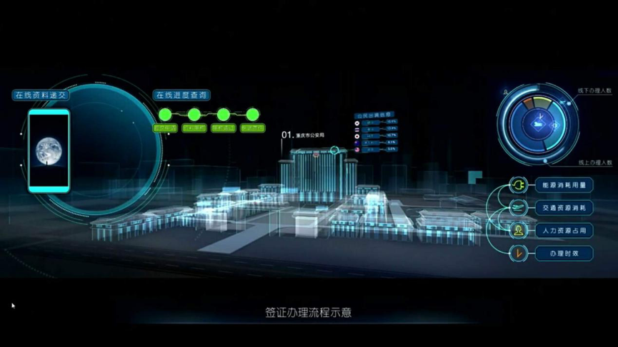 网络空间安全与数字产业链韧性治理研究报告